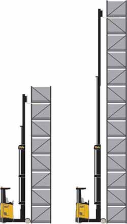 Yale reach truck